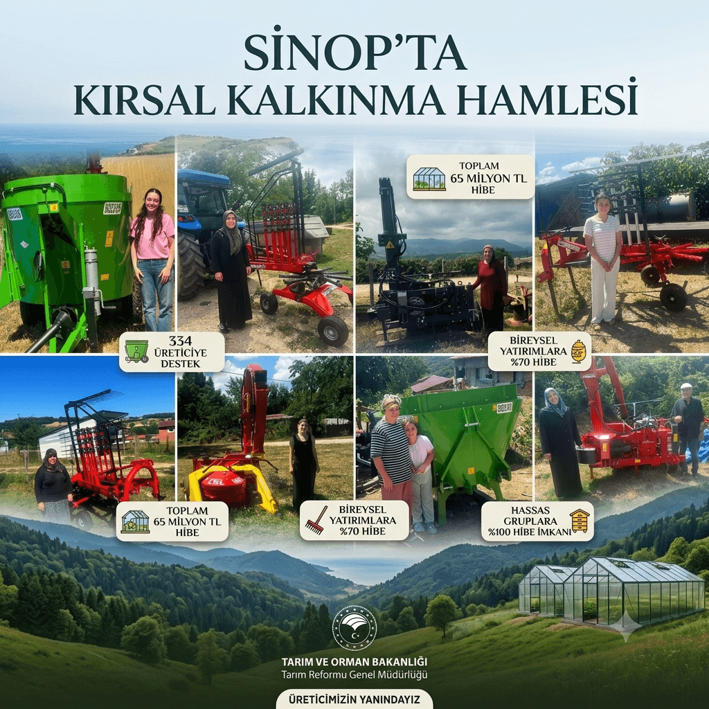 Sinop’ta Çiftçilere 65 Milyon TL Hibe Desteği! Yüzde 70 ve Yüzde 100 Hibe ile Sera, Makine ve Hayvancılık Yatırımları Desteklenecek