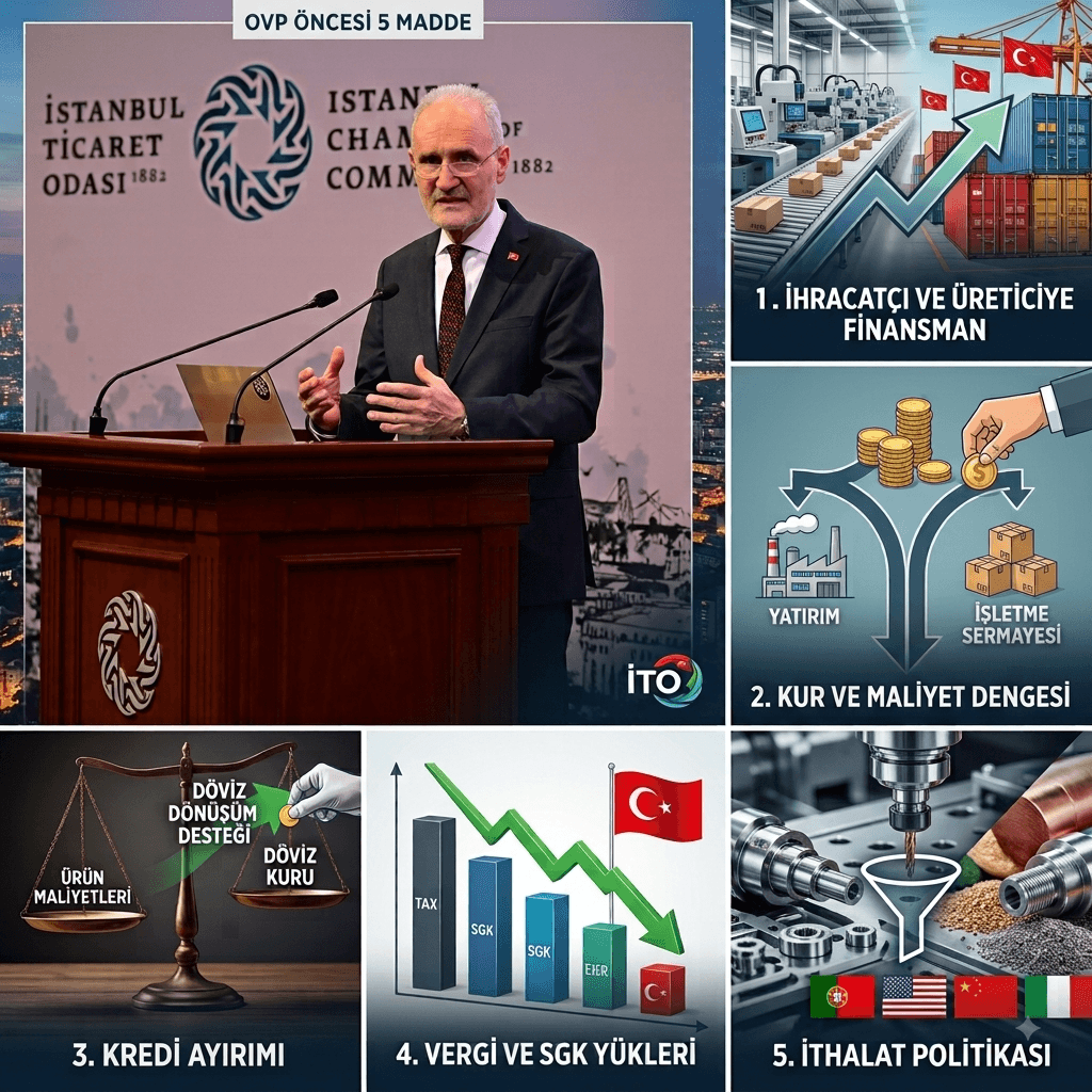 İTO Başkanı Avdagiç’den OVP Öncesi 5 Maddelik Finansman Önerisi: Üretim ve İhracat İçin Yeni Dönem Çağrısı