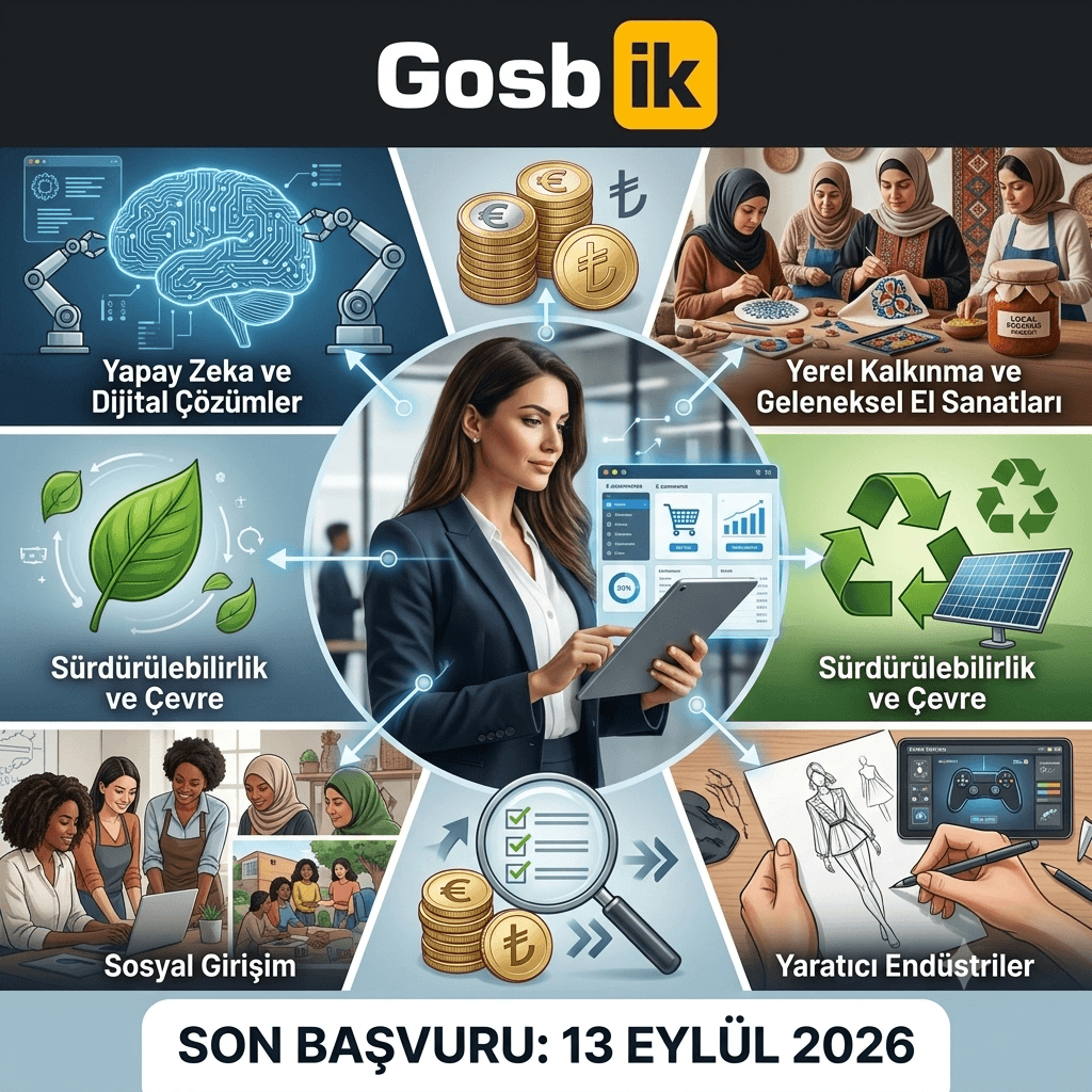 Kadın Girişimcilere 300 Bin TL’ye Kadar Hibe Desteği! Başvurular İçin Son Tarih 13 Eylül 2026