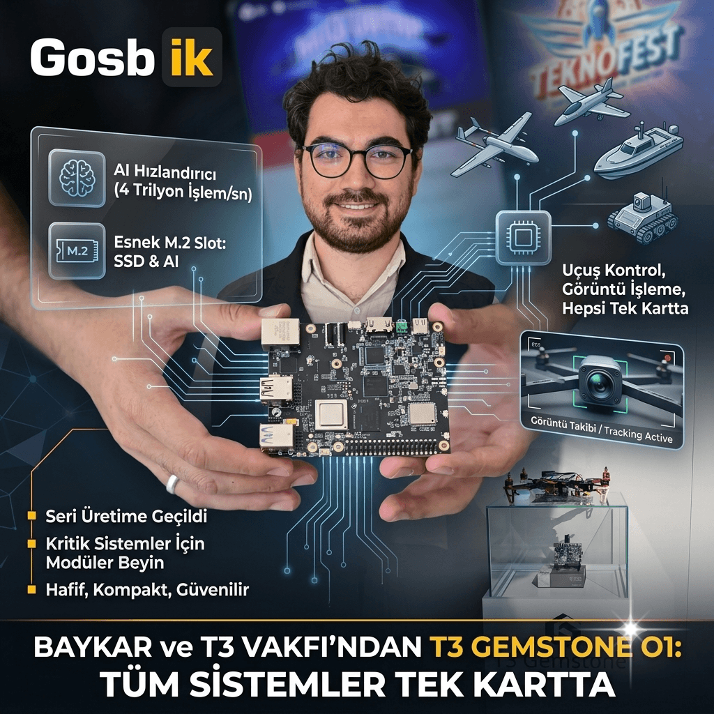Baykar ve T3 Vakfından yerli teknoloji hamlesi: T3 Gemstone O1 seri üretime geçti! 4 trilyon işlem gücü dikkat çekiyor