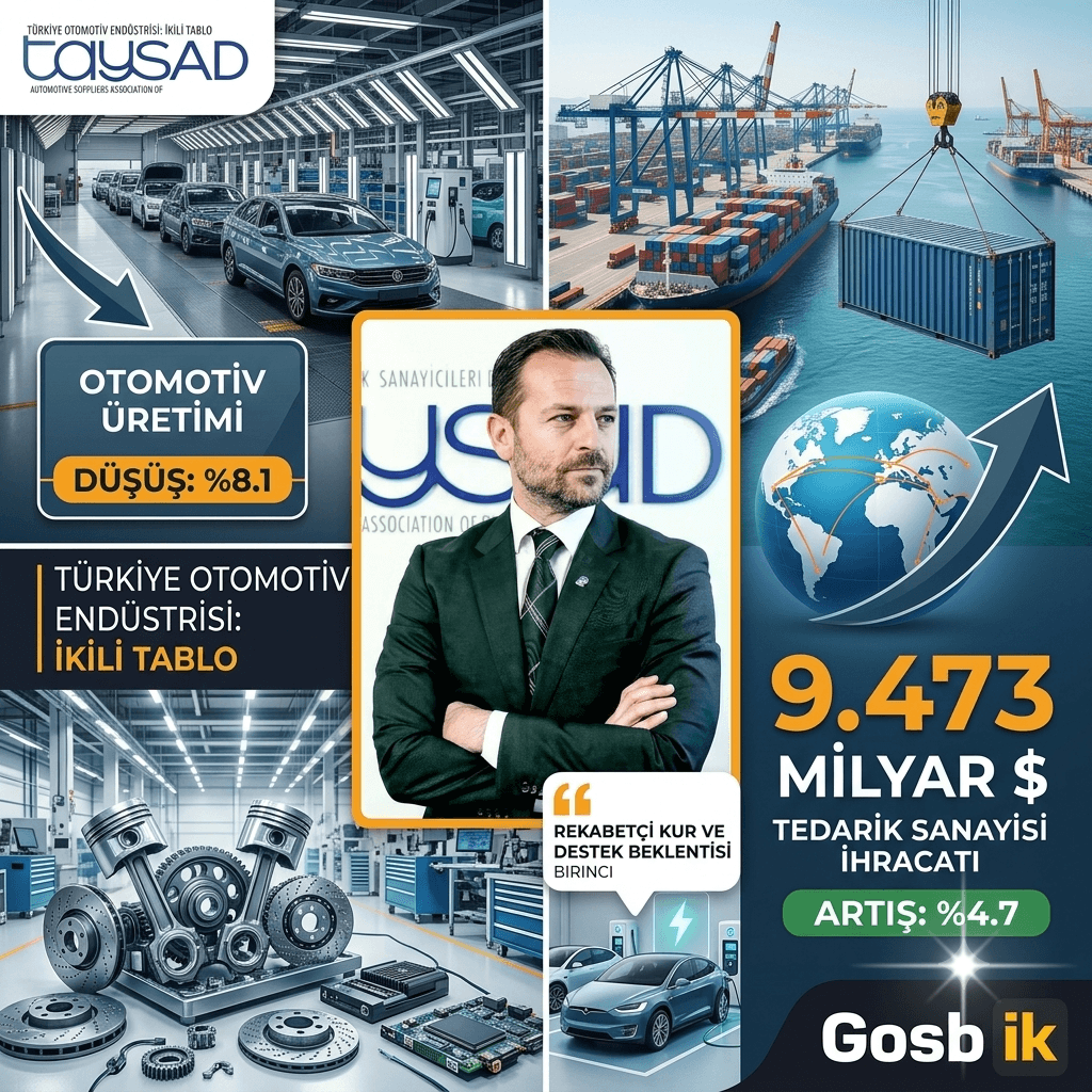 Otomotiv Üretimi Geriledi, Tedarik Sanayisi İhracatta Rekor Kırdı: 7 Ayda 9,47 Milyar Dolar