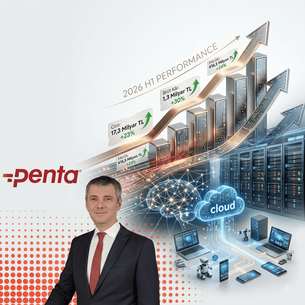 Penta Teknoloji'den Güçlü İlk Yarı Performansı: Brüt Kâr %30 Artarak 1,3 Milyar TL'ye Ulaştı