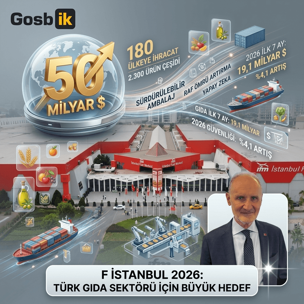 Gıda İhracatında 50 Milyar Dolar Hedefi: Türkiye 7 Ayda 19,1 Milyar Dolara Ulaştı