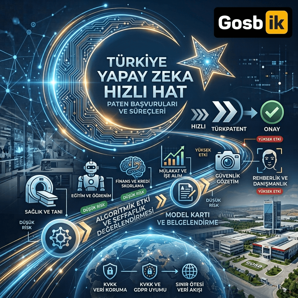 Yapay Zeka Buluşlarına Hızlı Hat Geliyor! Türkiye’de Patent Başvurularında Yeni Dönem Başlıyor