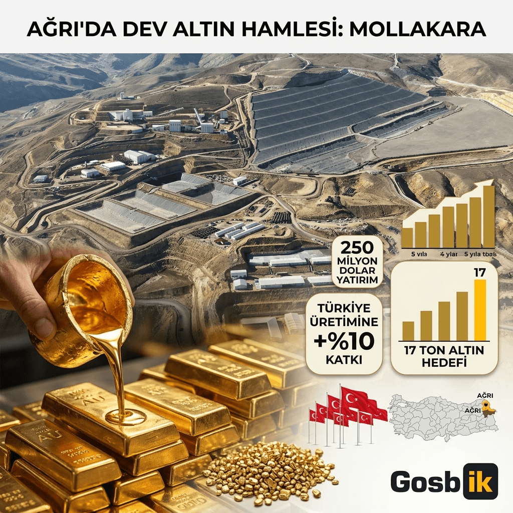Cevdet Yılmaz Açıkladı: 250 Milyon Dolarlık Altın Madeni Türkiye’nin Üretimini Yüzde 10 Artıracak