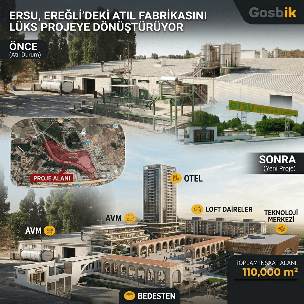 Ersu'nun Atıl Fabrikası Değişiyor: 110 Bin Metrekarelik Dev Proje Geliyor