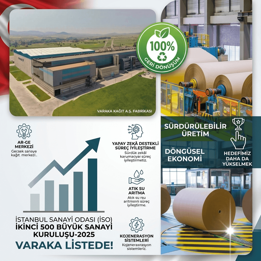 Varaka Kağıt, Geri Dönüşüm ve Sürdürülebilir Üretim Gücüyle Devler Ligi'nde, ISO İkinci 500 Listesinde Yerini Aldı.