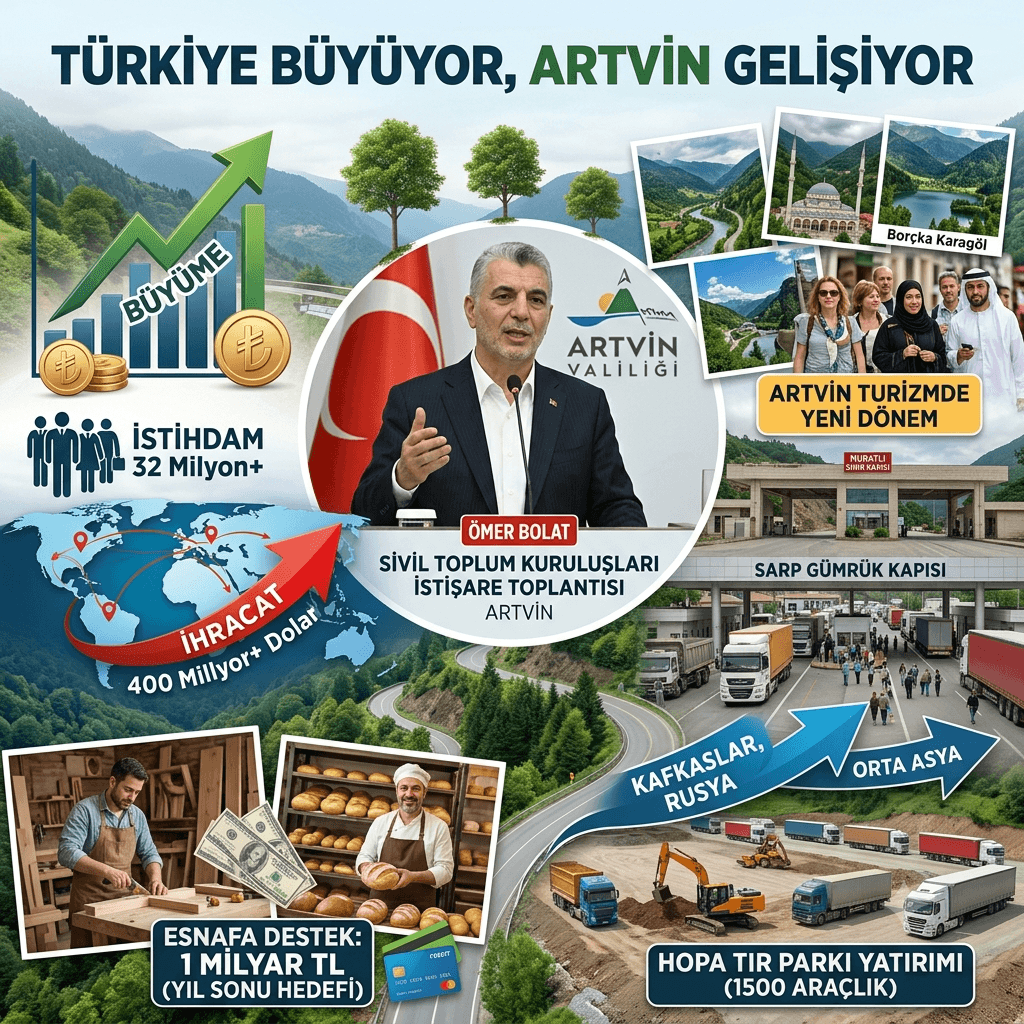 Artvin'e 100 Milyon TL Destek Müjdesi! İhracat, İstihdam ve Yatırımda Dikkat Çeken Açıklamalar