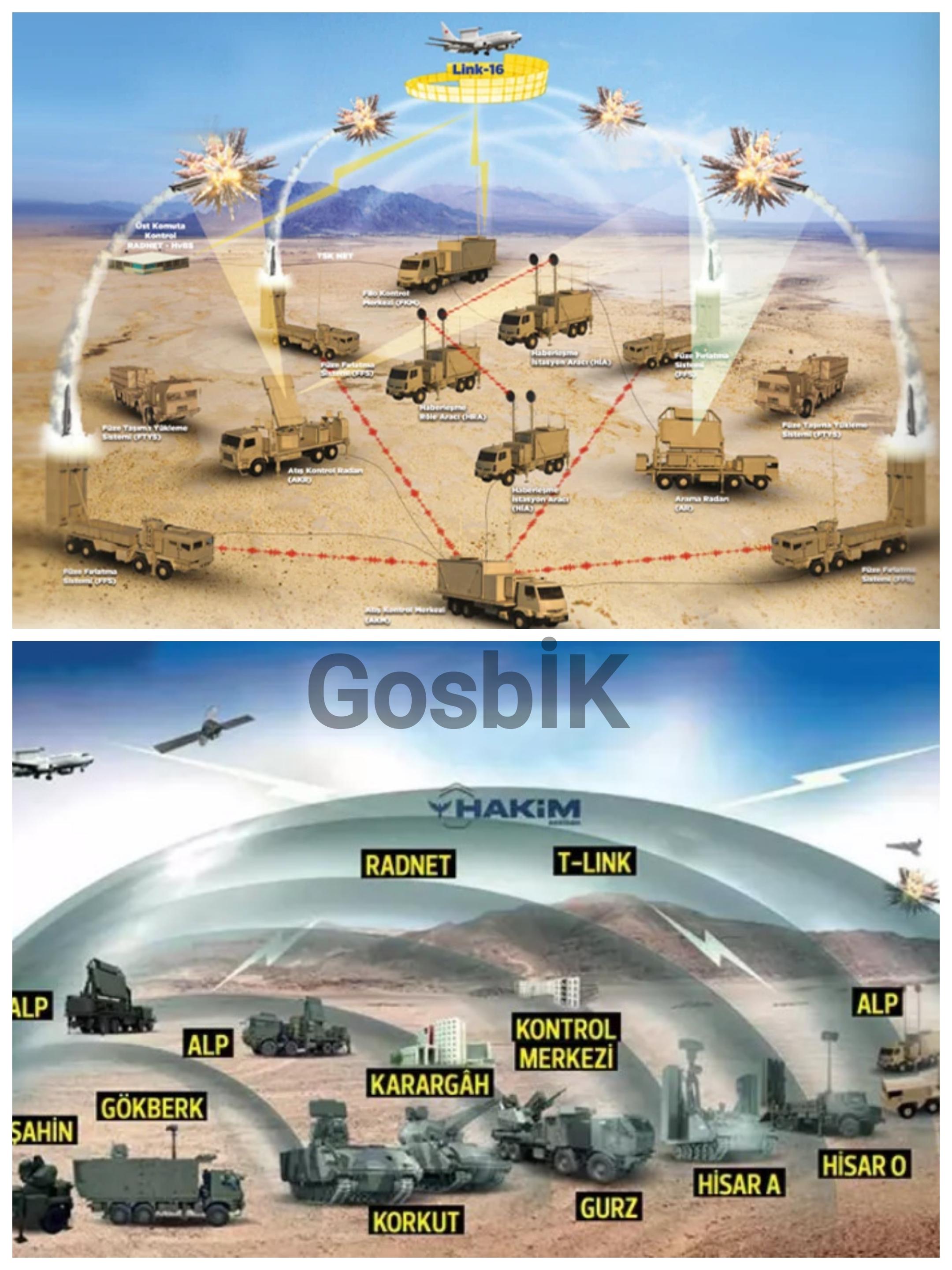 ASELSAN’dan “Sistemler Sistemi”: Taktik Sahada Yeni Nesil Entegre Komuta Kontrol Dönemi Başlıyor