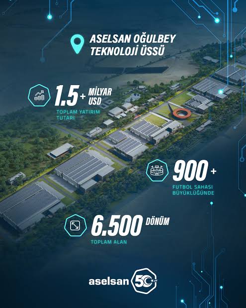 ASELSAN’dan Tarihi Adım: “Oğulbey Teknoloji Üssü” Temeli Atıldı!