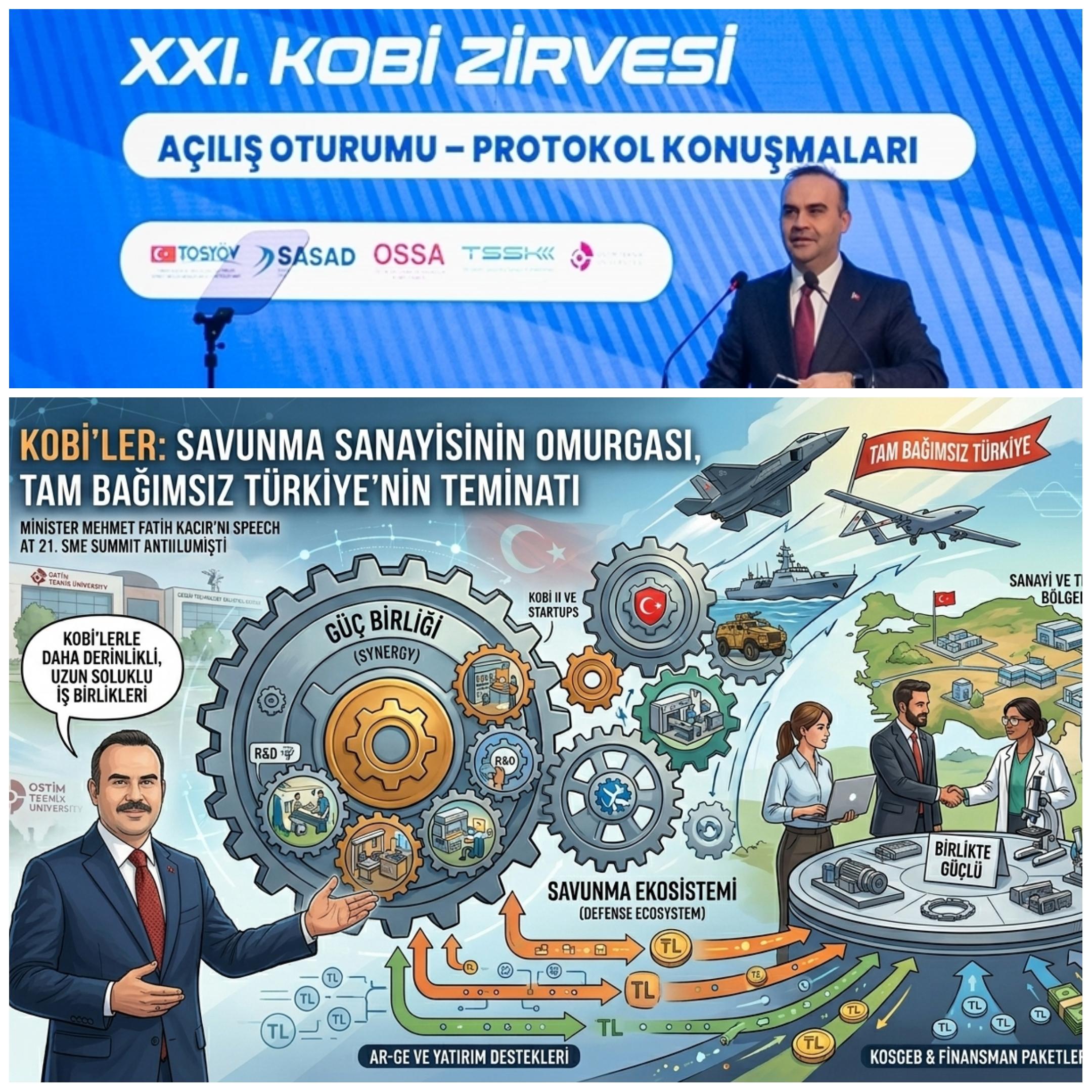 Bakan Kacır’dan Kritik Mesaj: KOBİ’ler Savunma Sanayinin Gücünü Belirliyor! 100 Milyar TL Destek ve Yeni Dönem Vurgusu