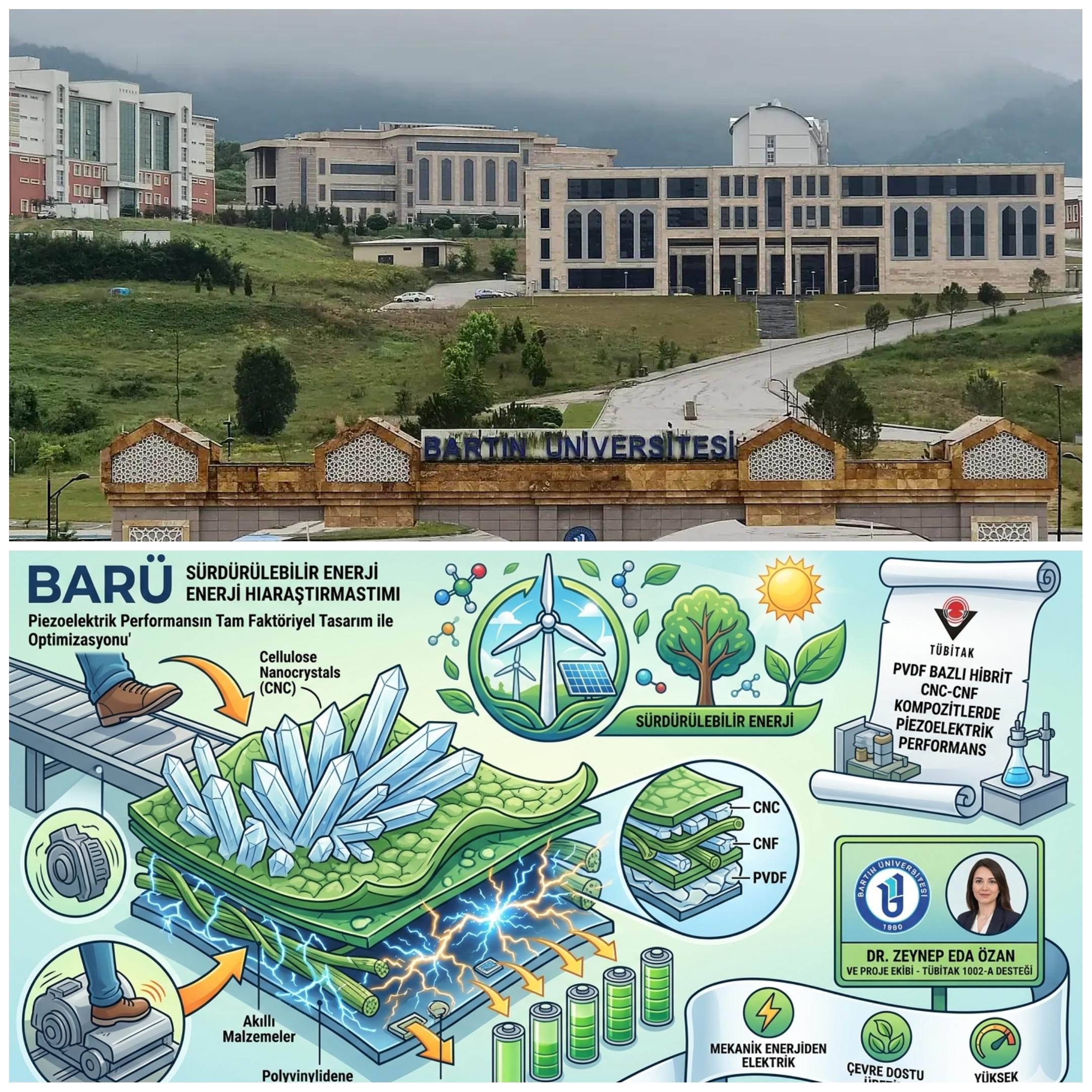 Bartın Üniversitesi’nden Enerji Devrimi: TÜBİTAK Destekli Projeyle Elektrik Üreten Nanomalzemeler Geliştirilecek