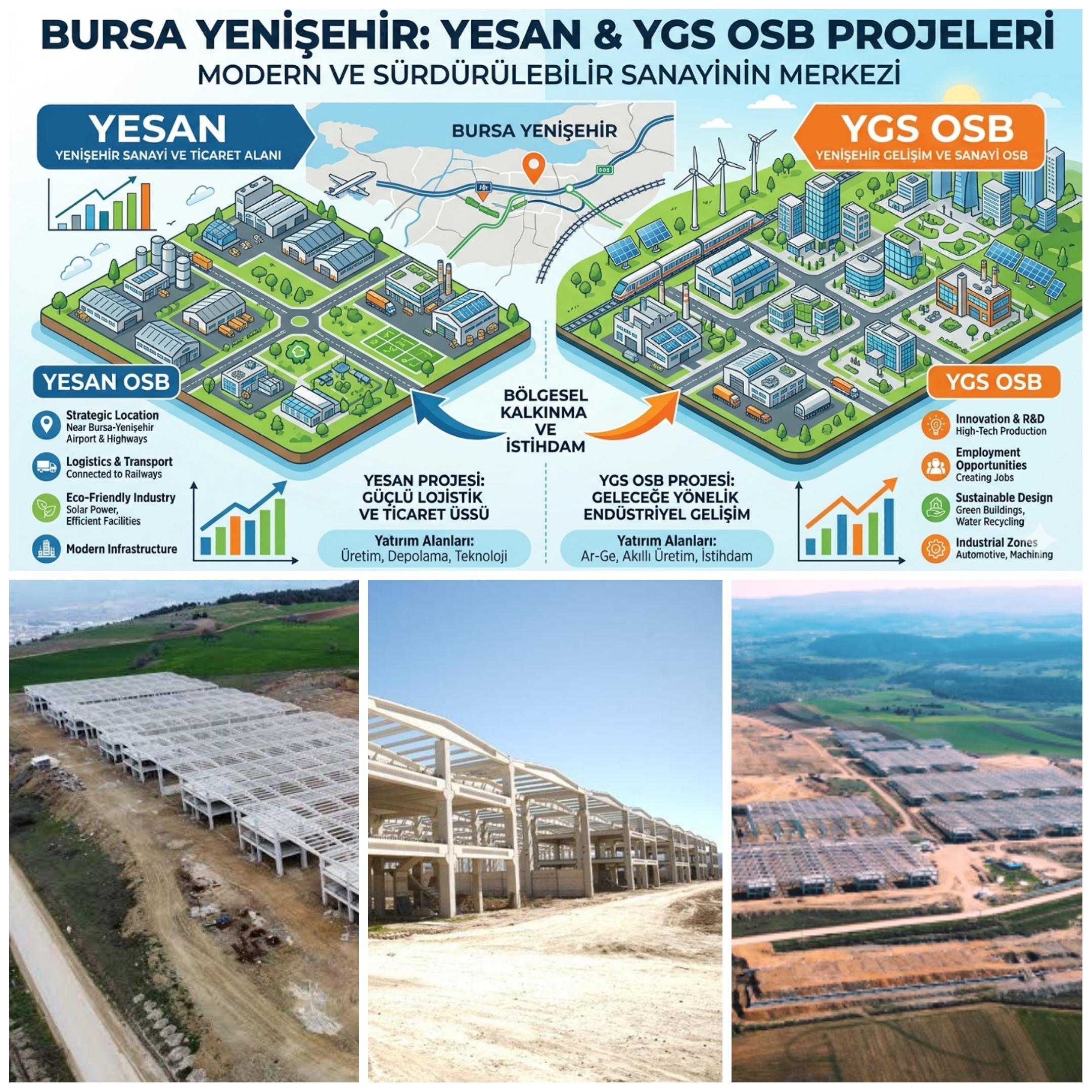Bursa Yenişehir’de Dev Sanayi Hamlesi: 320 Dönümde 76 Fabrikalık YESAN ve YGS Projeleri Yükseliyor