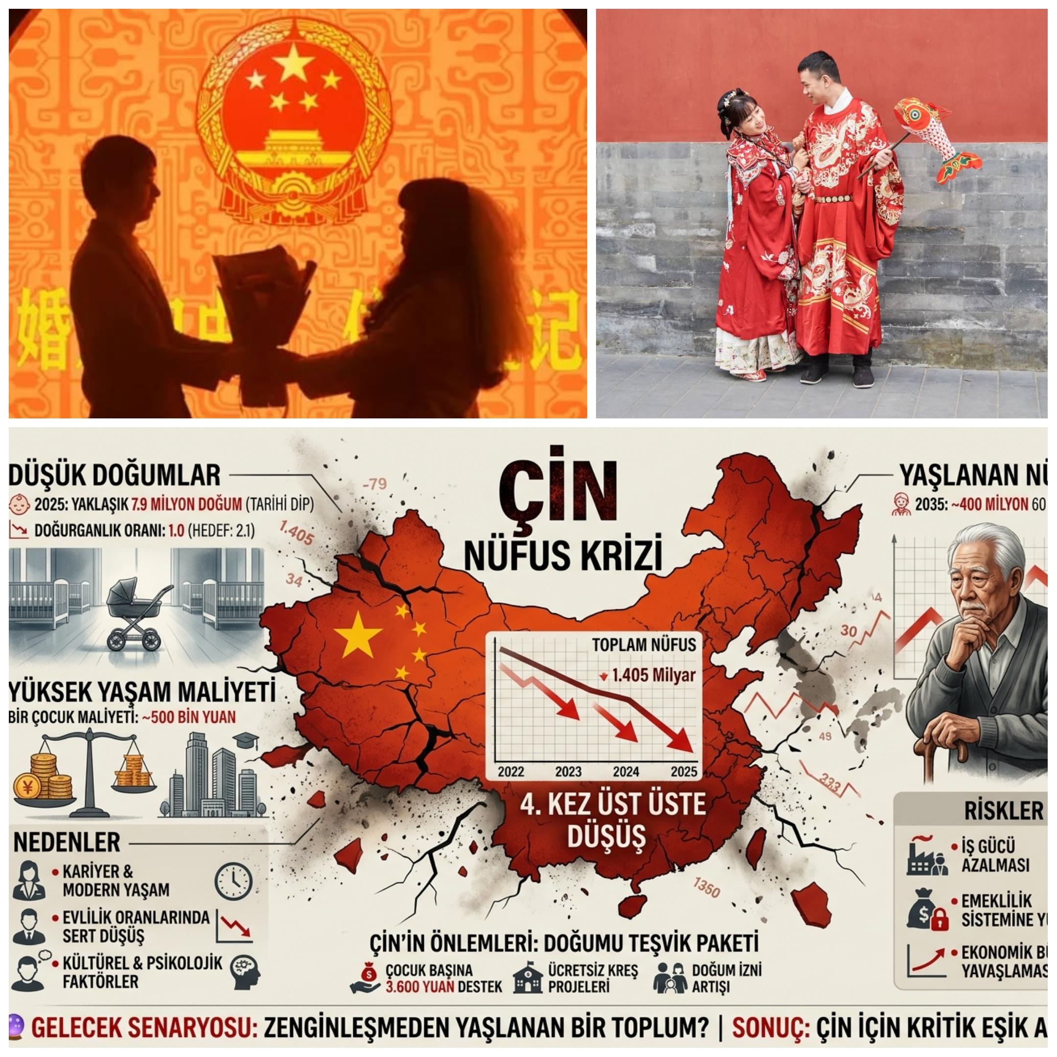 Çin’de Nüfus Alarmı: Doğum Oranları Tarihi Dipte, 1,4 Milyarlık Ülkede Kriz Derinleşiyor