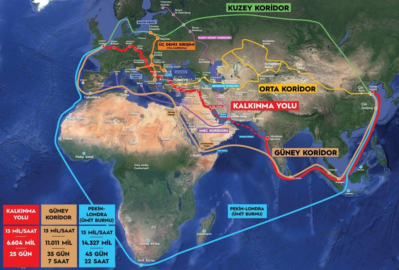 Dünya Ticaretinde Her Yol Türkiye’ye Çıkıyor!