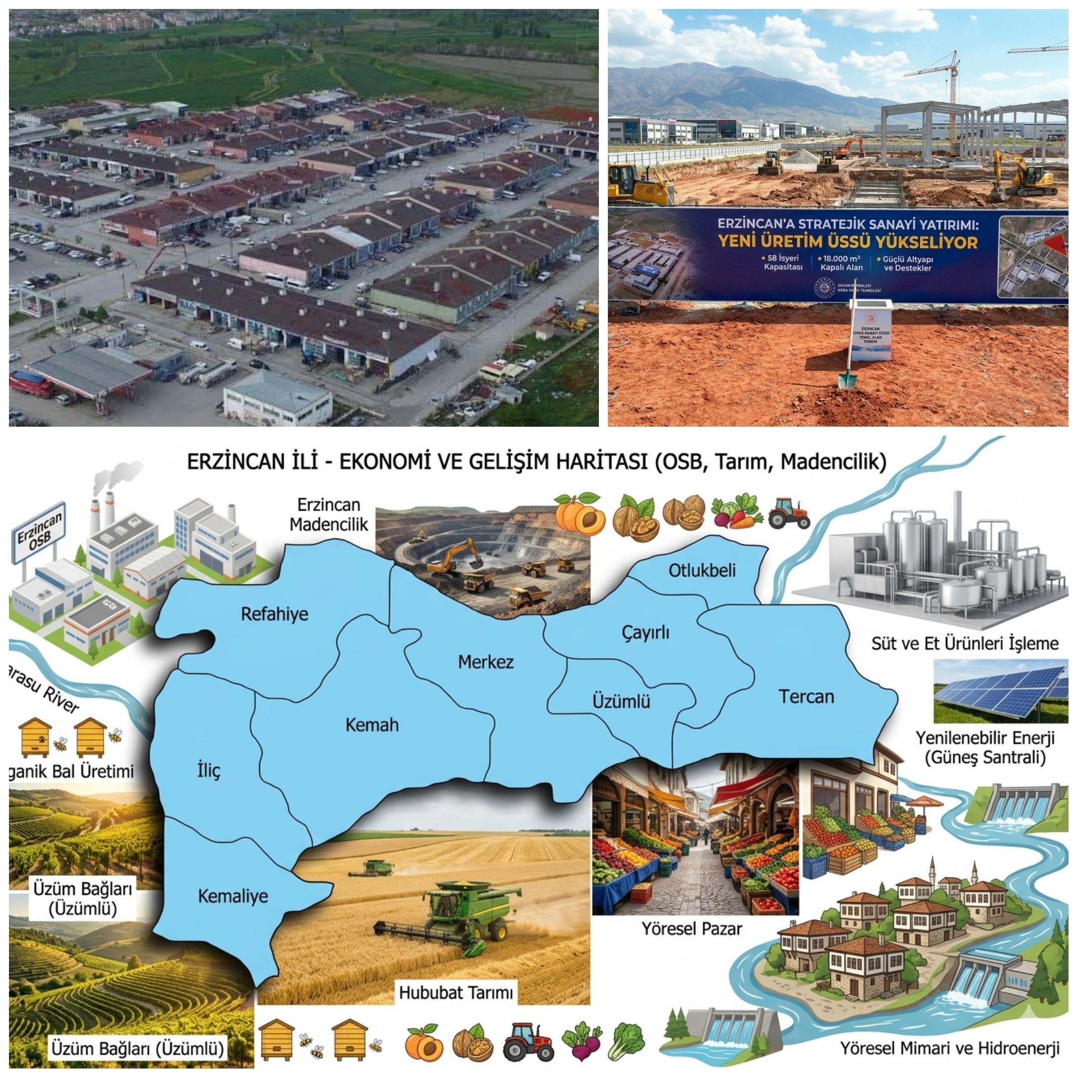 Erzincan’a Sanayi Yatırımları; 58 İşyerlik Yeni Üretim Üssü, İstihdam ve İhracatı Uçuracak