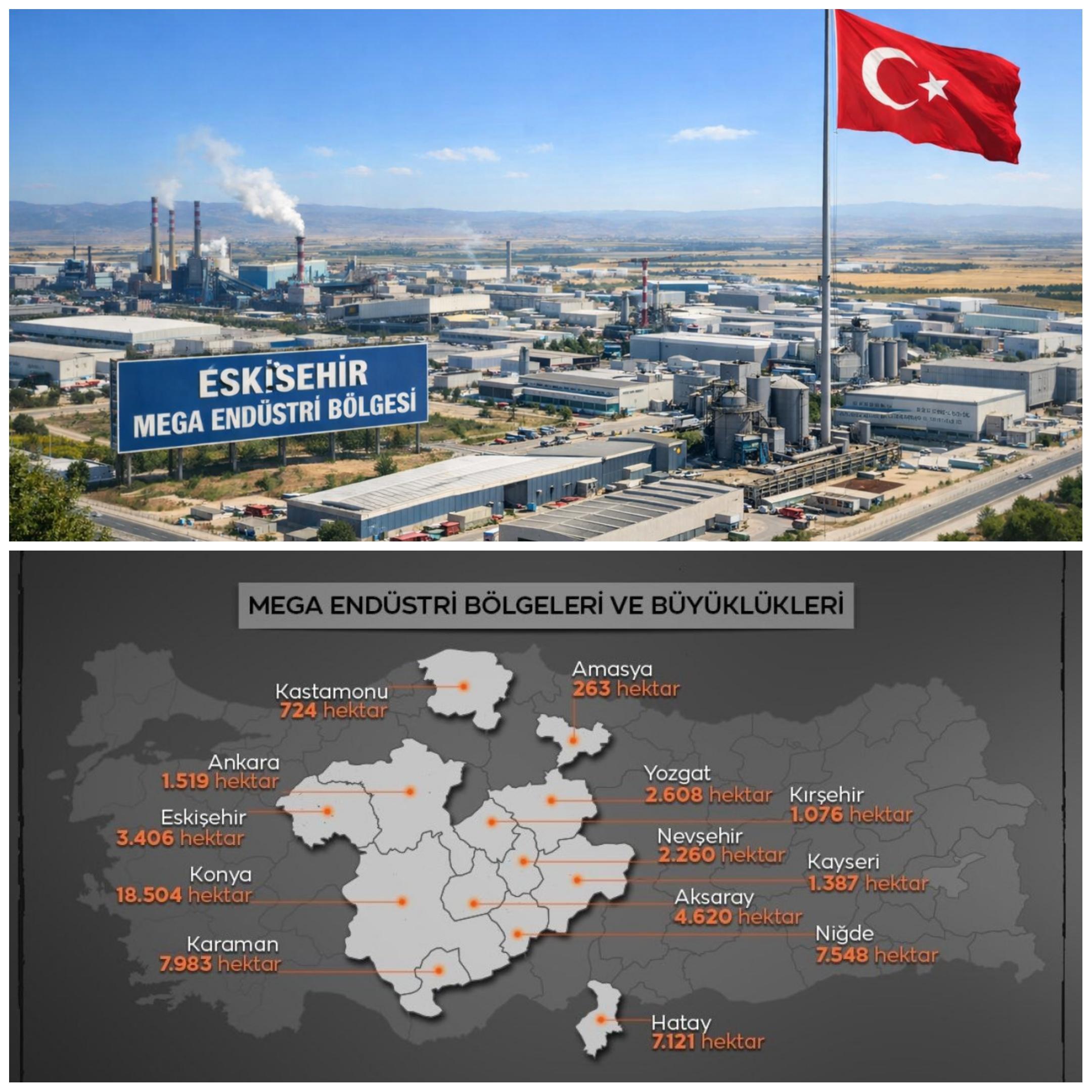 Eskişehir’e 3 Bin 406 Hektarlık Yeni Sanayi Alanı: Mega Endüstri Bölgesi Resmen Geliyor 🚀🏭