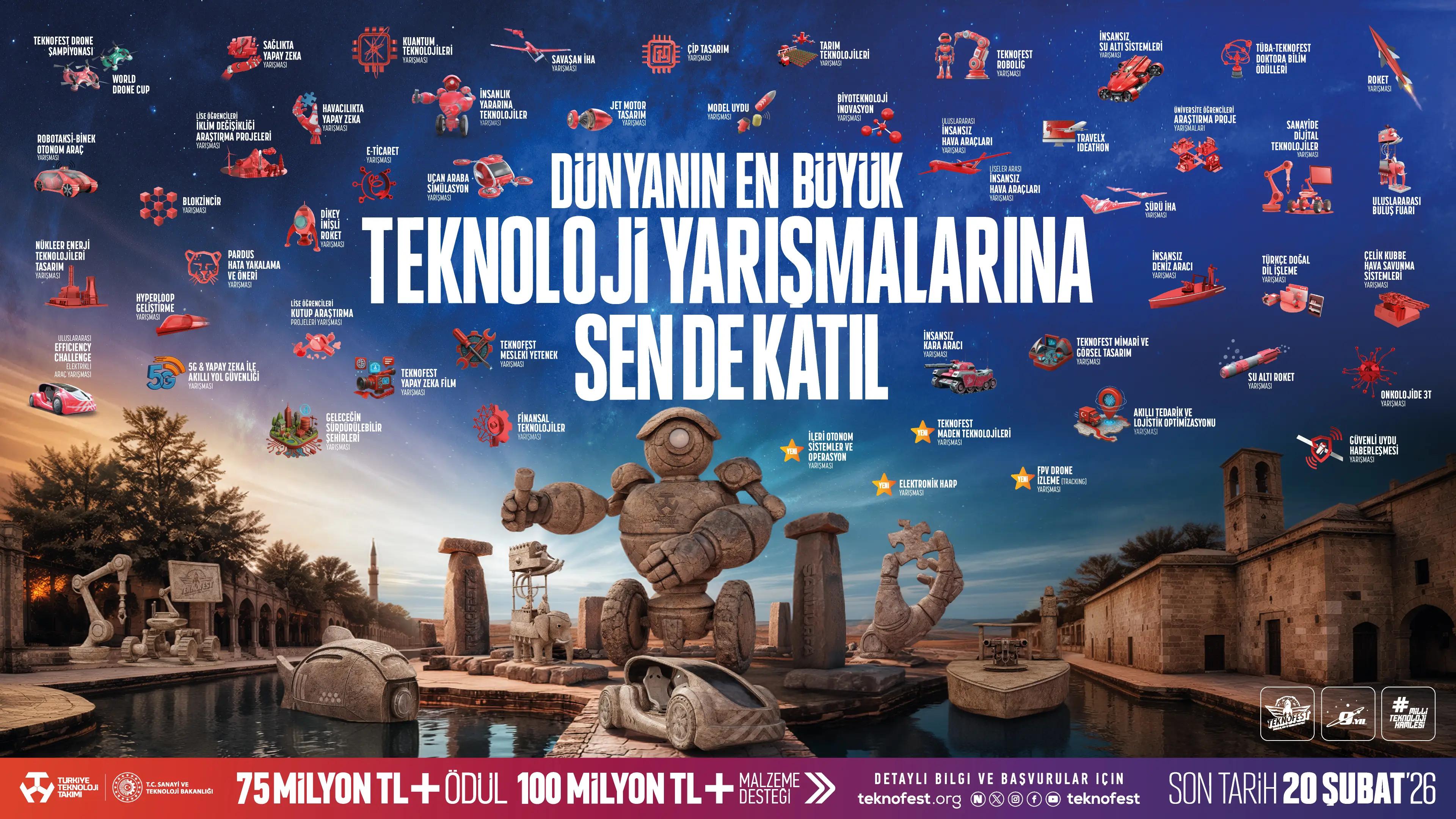 Geleceği Üretenler TEKNOFEST 2026’da Buluşuyor: Teknoloji Yarışmalarına Başvurular Başladı🚀