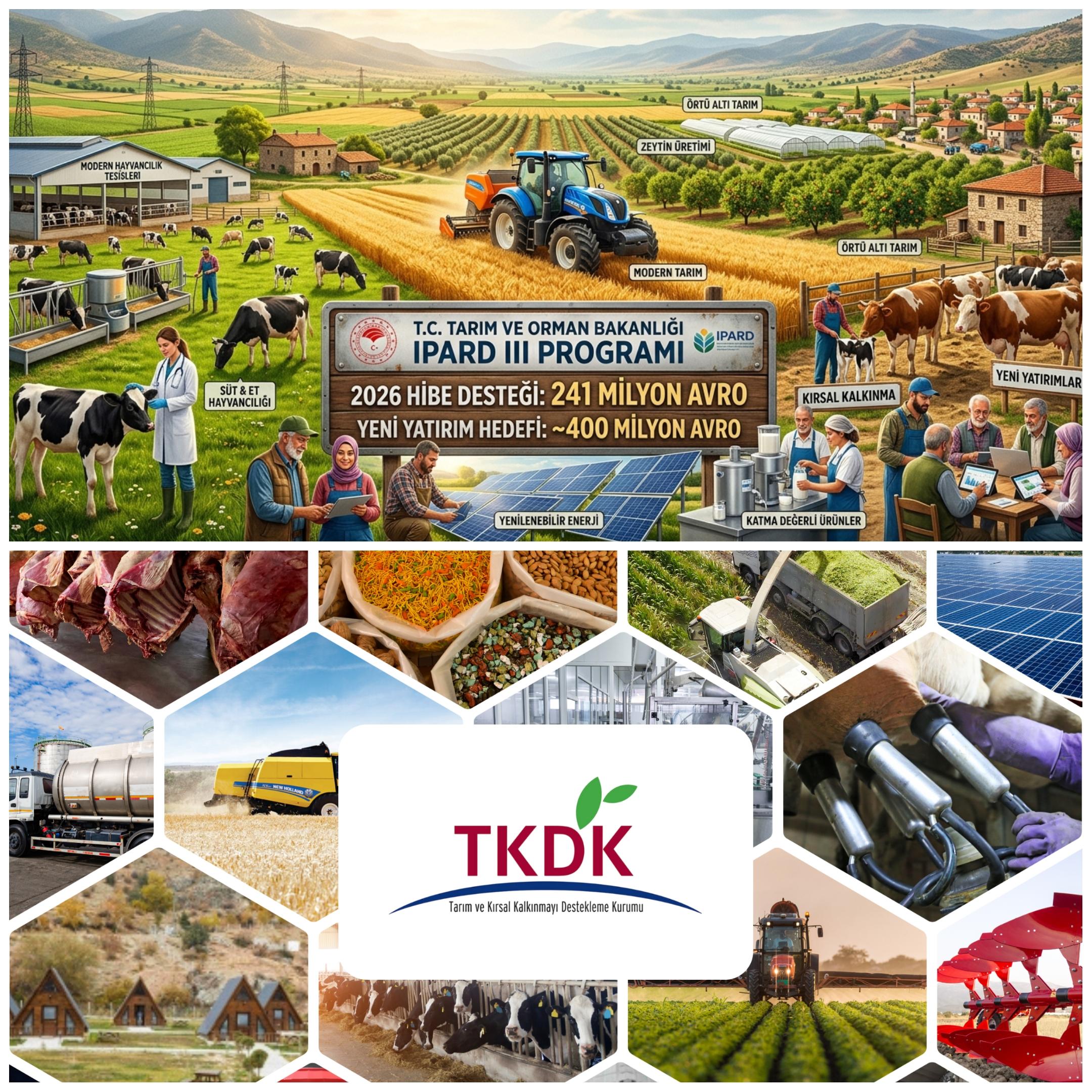 IPARD III Programı 2026 Çağrısı Açıklandı: Kırsala 241 Milyon Avro Hibe Desteği, 400 Milyon Avroluk Yeni Yatırım Hedefi