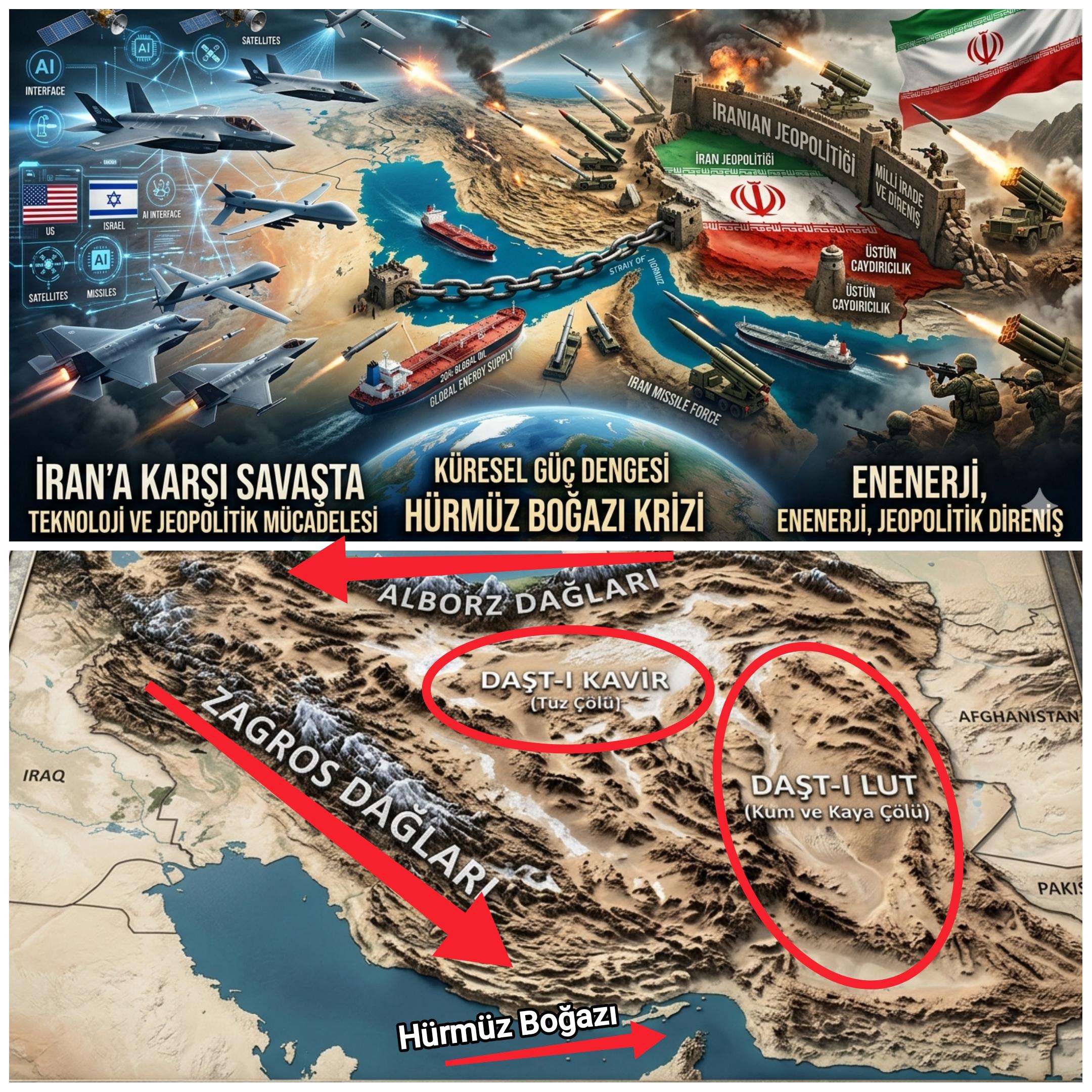 İran’a Karşı Savaşta Teknoloji ve Jeopolitik Mücadelesi: Küresel Güç Dengesi Yeniden Şekilleniyor