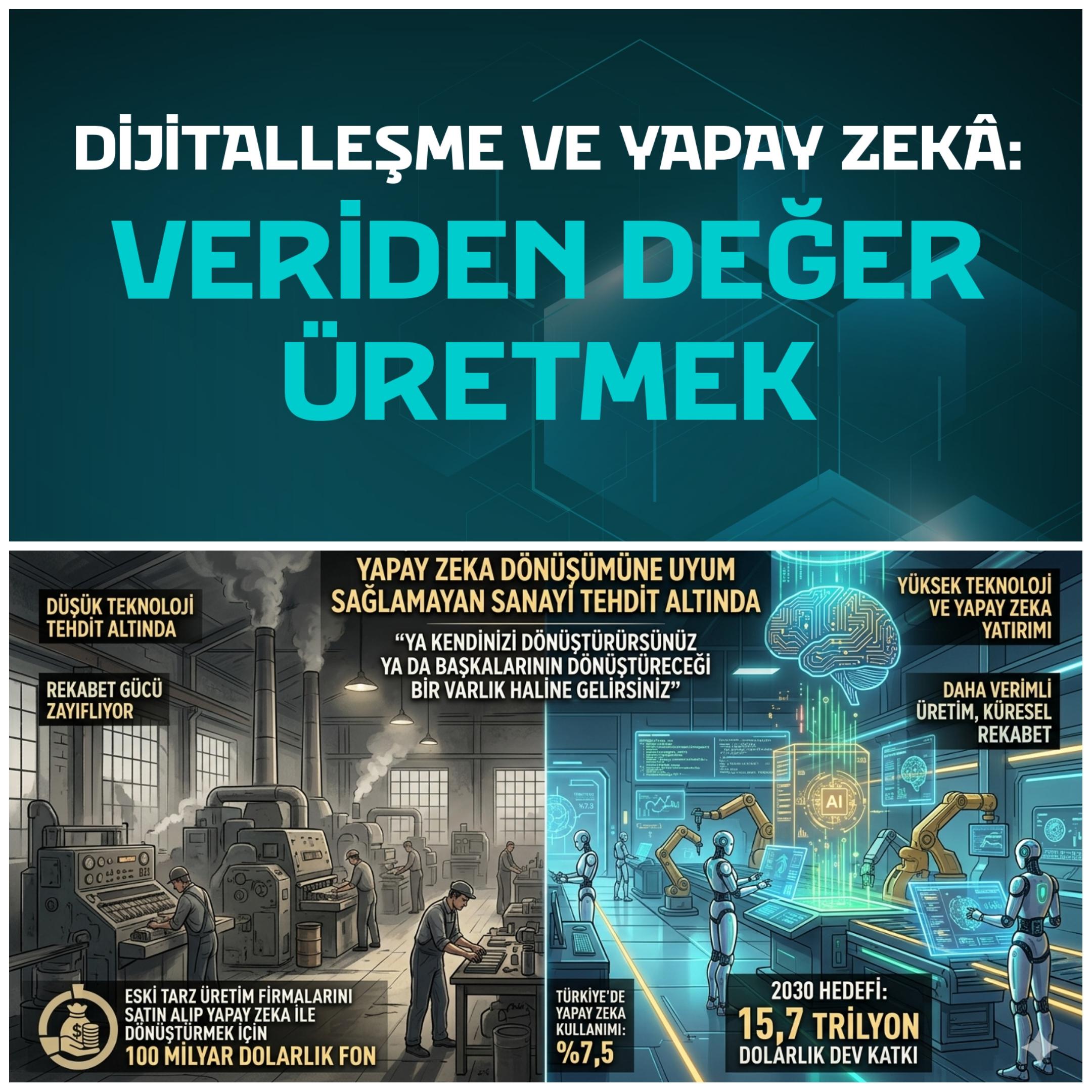 İstanbul Ticaret Odası: “Dijitalleşme ve Yapay Zeka ile Veriden Değer Üretmek” Eğitiminde İTO Başkanı Şekib Avdagic'ten Yapay Zeka Uyarısı