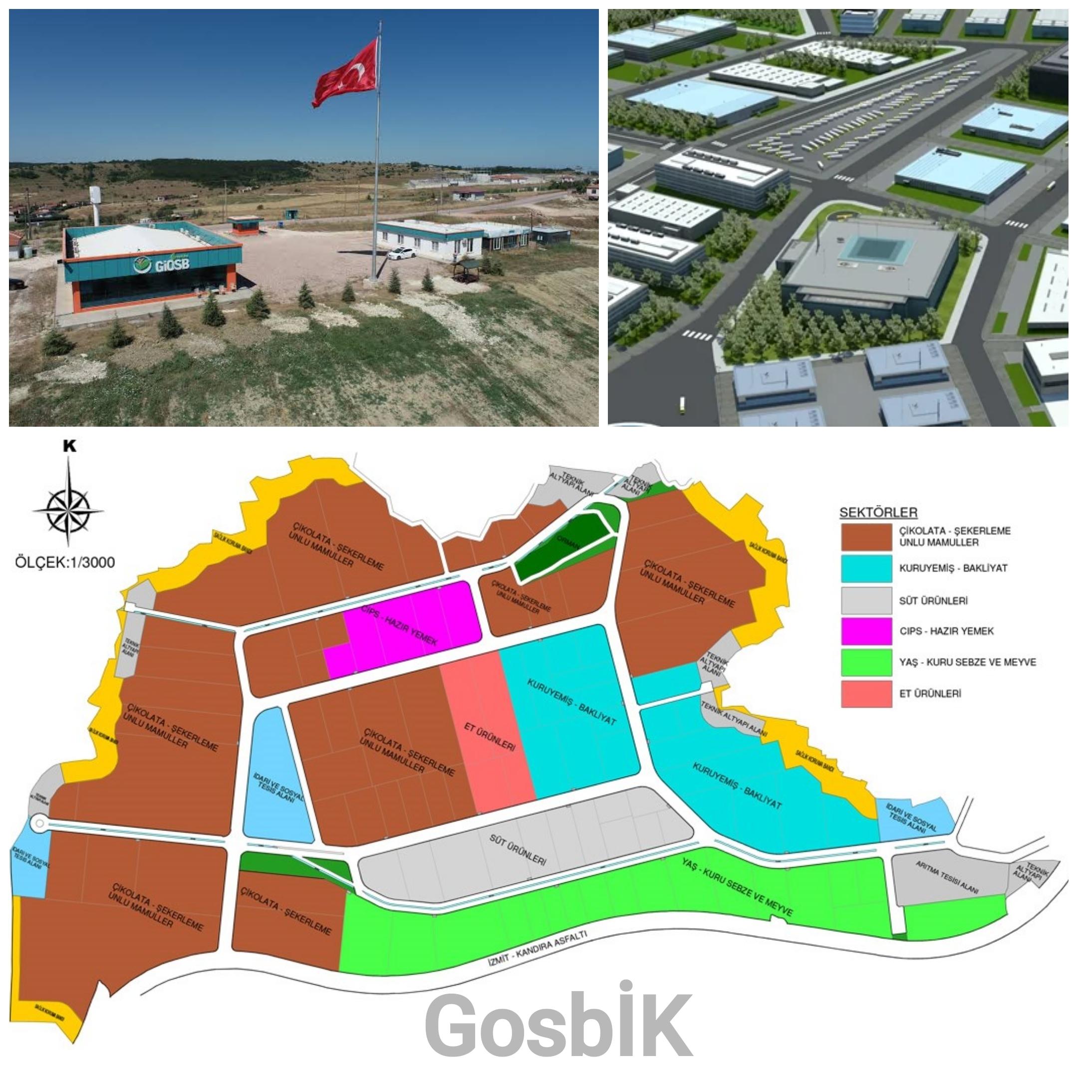 Kandıra Türkiye’nin Gıda Başkenti Oluyor: İlk Fabrika Üretime Başladı, Dev Gıda OSB Hayata Geçti