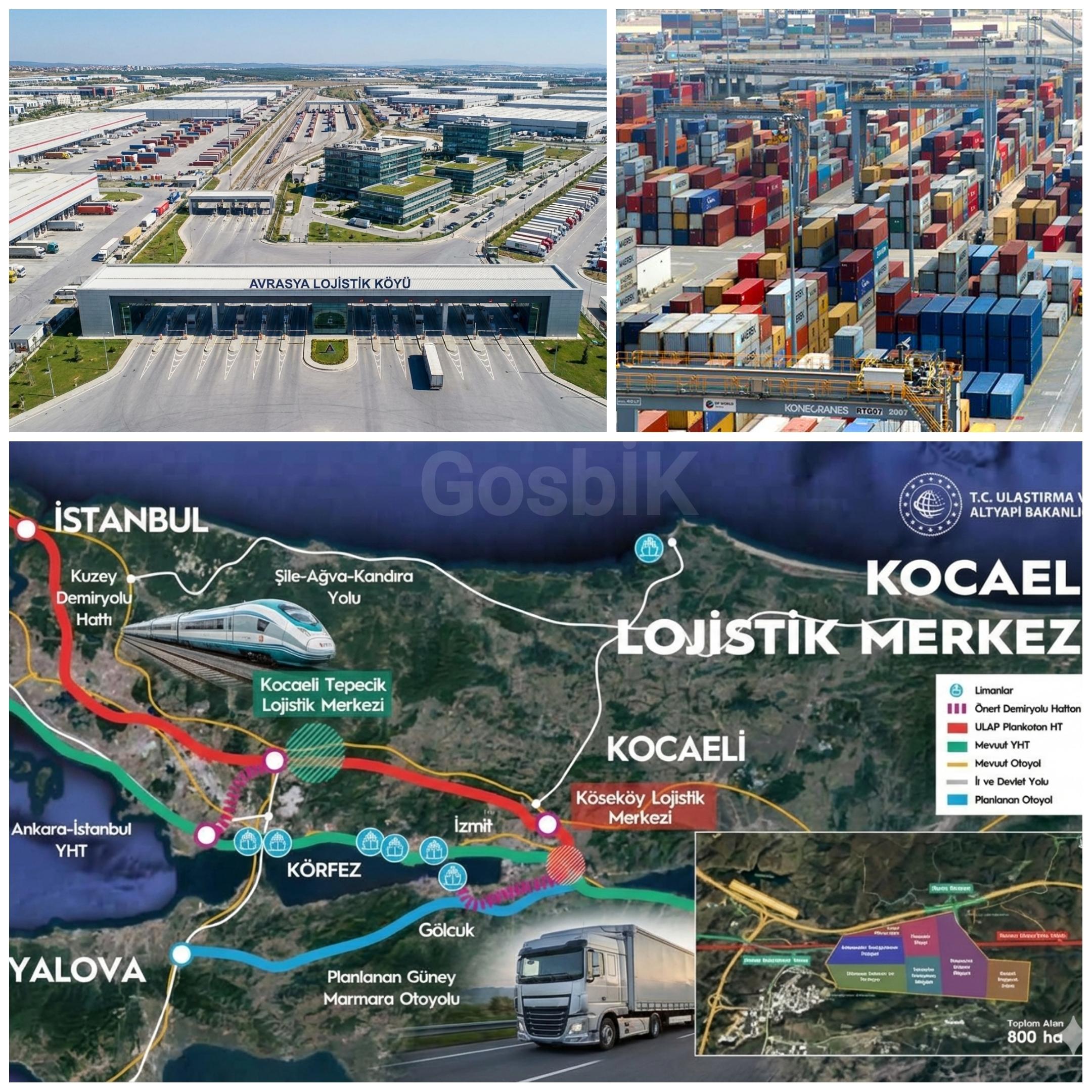 Kocaeli’de Dev Lojistik Entegrasyon: Yavuz Sultan Selim’den Geçecek Yeni Demiryolu Hattı Lojistik Köy’e Bağlanıyor, Şehir İçi Trafik Rahatlıyor