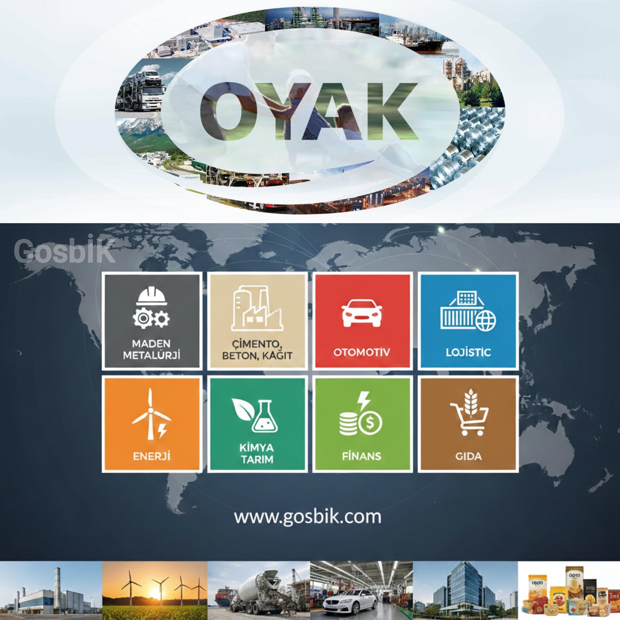 OYAK’ın 2030 Vizyonu: 60 Milyar Dolarlık Varlık Hedefi ve Büyüme Stratejisi