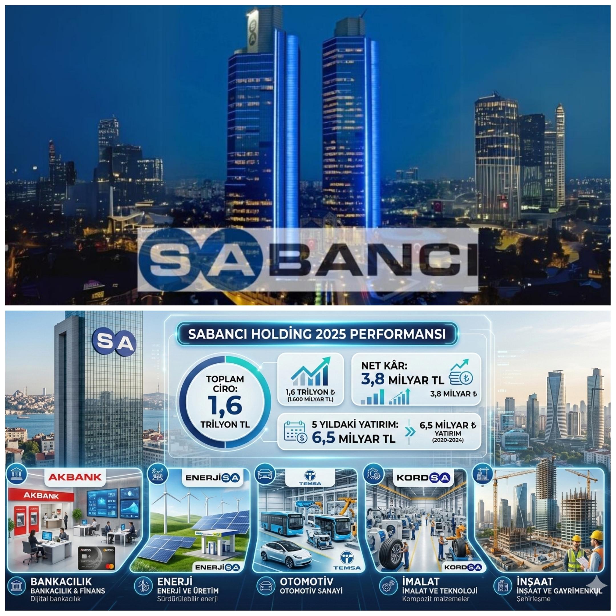 Sabancı Holding’den 2025’te Dev Ciro: Gelir 1,6 Trilyon TL’yi Aştı, Net Kâr 3.8 Milyar TL ve Enerji Başta olmak üzere 6.5 Milyar TL Yatırım