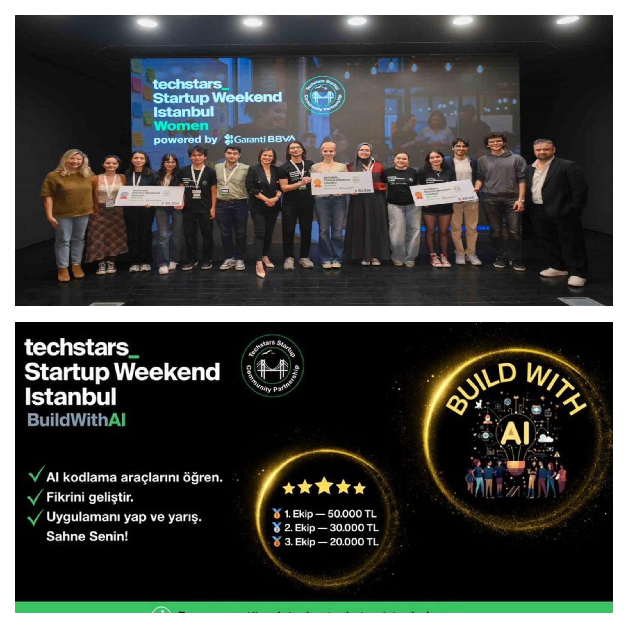 Startup Weekend Women İstanbul Tamamlandı: Kadın Girişimciler 54 Saatte Startup Projeleri Geliştirdi