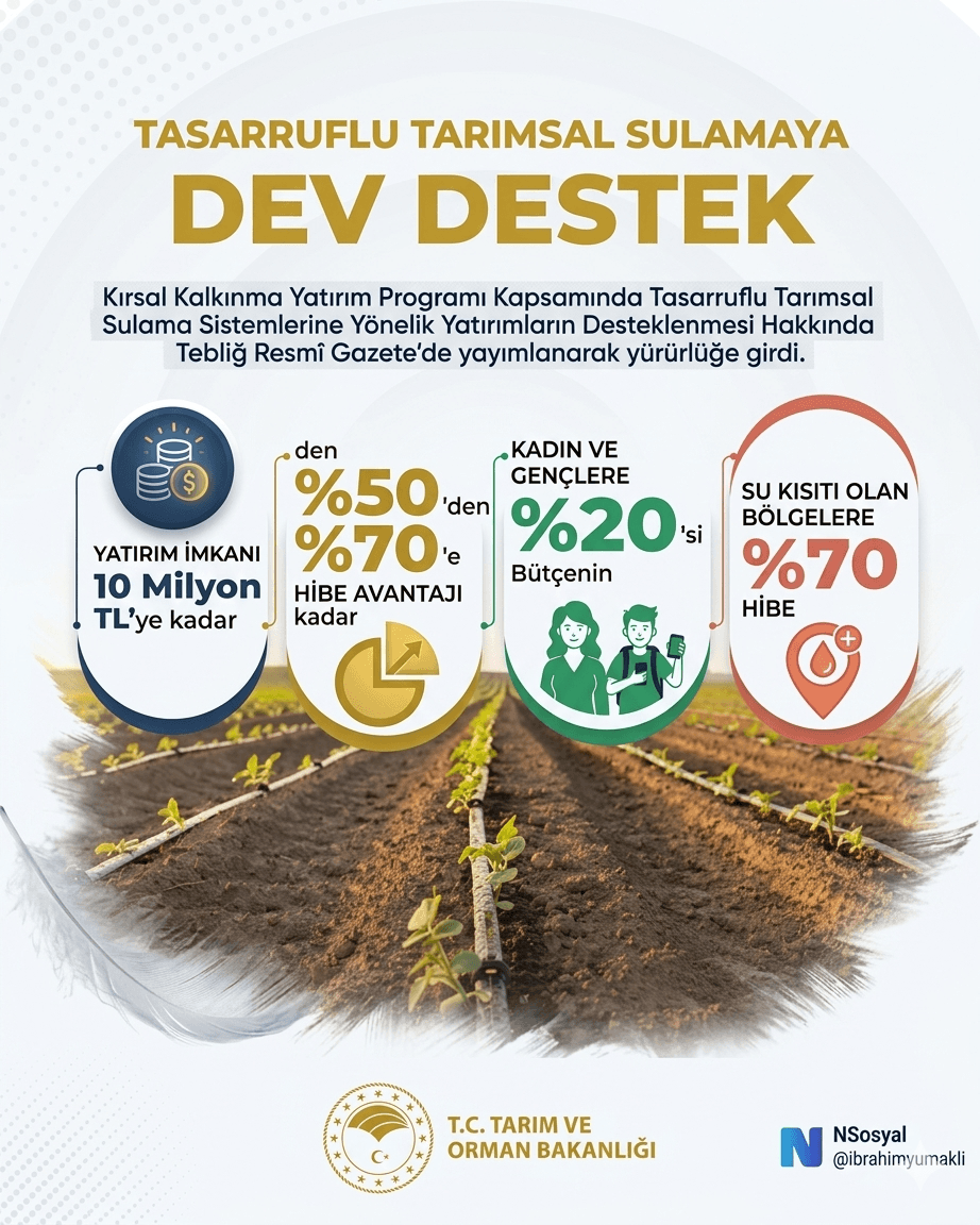Tarımda Yeni Dönem Başladı: Tasarruflu Sulama Yatırımlarına %70 Hibe, 10 Milyon TL Limit ve Kadın-Genç Çiftçilere Özel Destekler Yürürlüğe Girdi