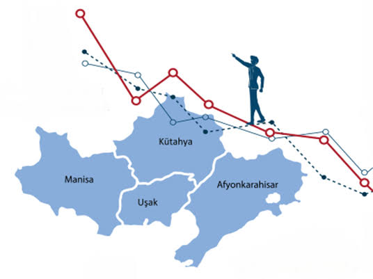 TR33 Bölgesi’nde 6,5 Milyar TL’lik Yatırım Hamlesi