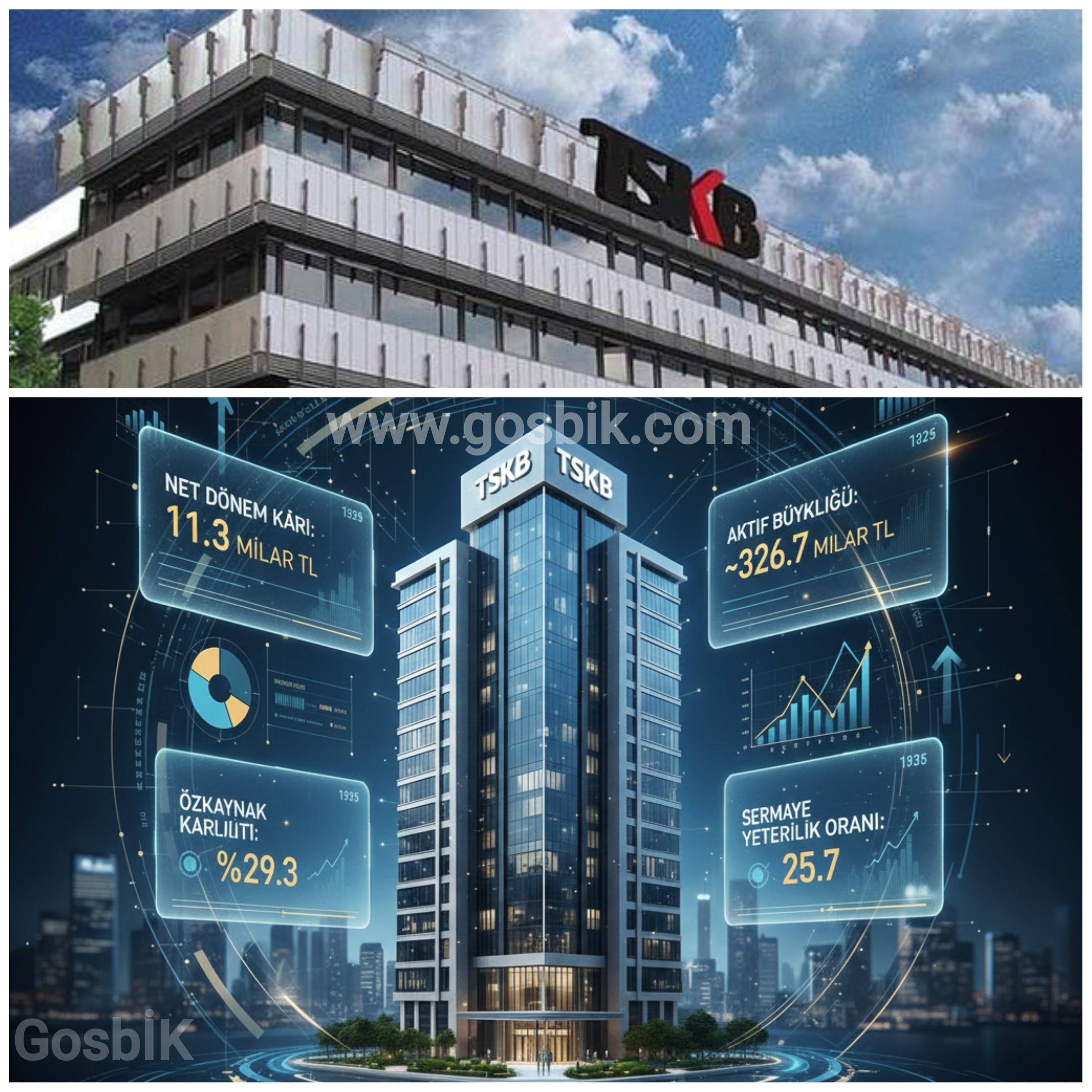 TSKB’den 1,8 Milyar Dolarlık Dev Kaynak: Kalkınma Finansmanında Güçlü Hamle