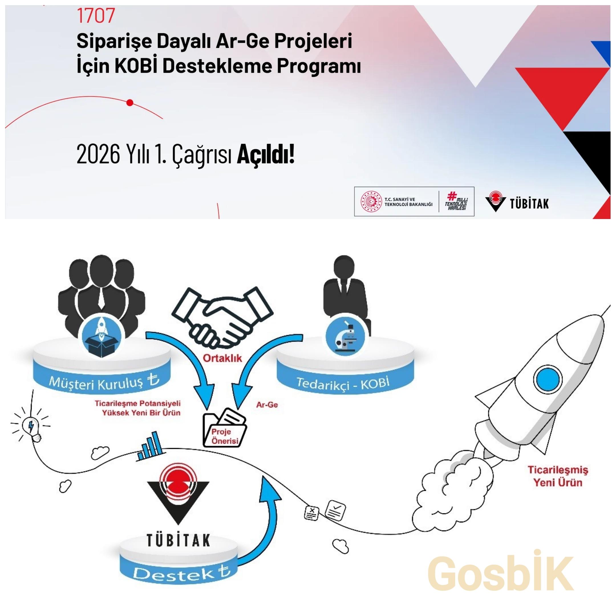 TÜBİTAK 1707 Sipariş Ar-Ge 2026-1 Çağrısı Açıldı