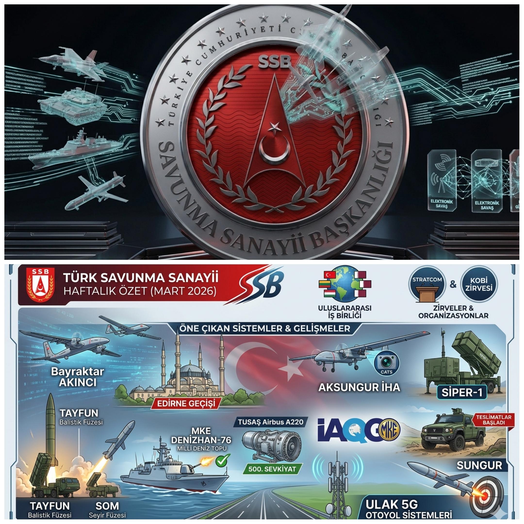 Türk Savunma Sanayiinde Kritik Hafta: SİPER-1 Envantere Girdi, KIZILELMA Uçtu, TAYFUN Devam Ediyor