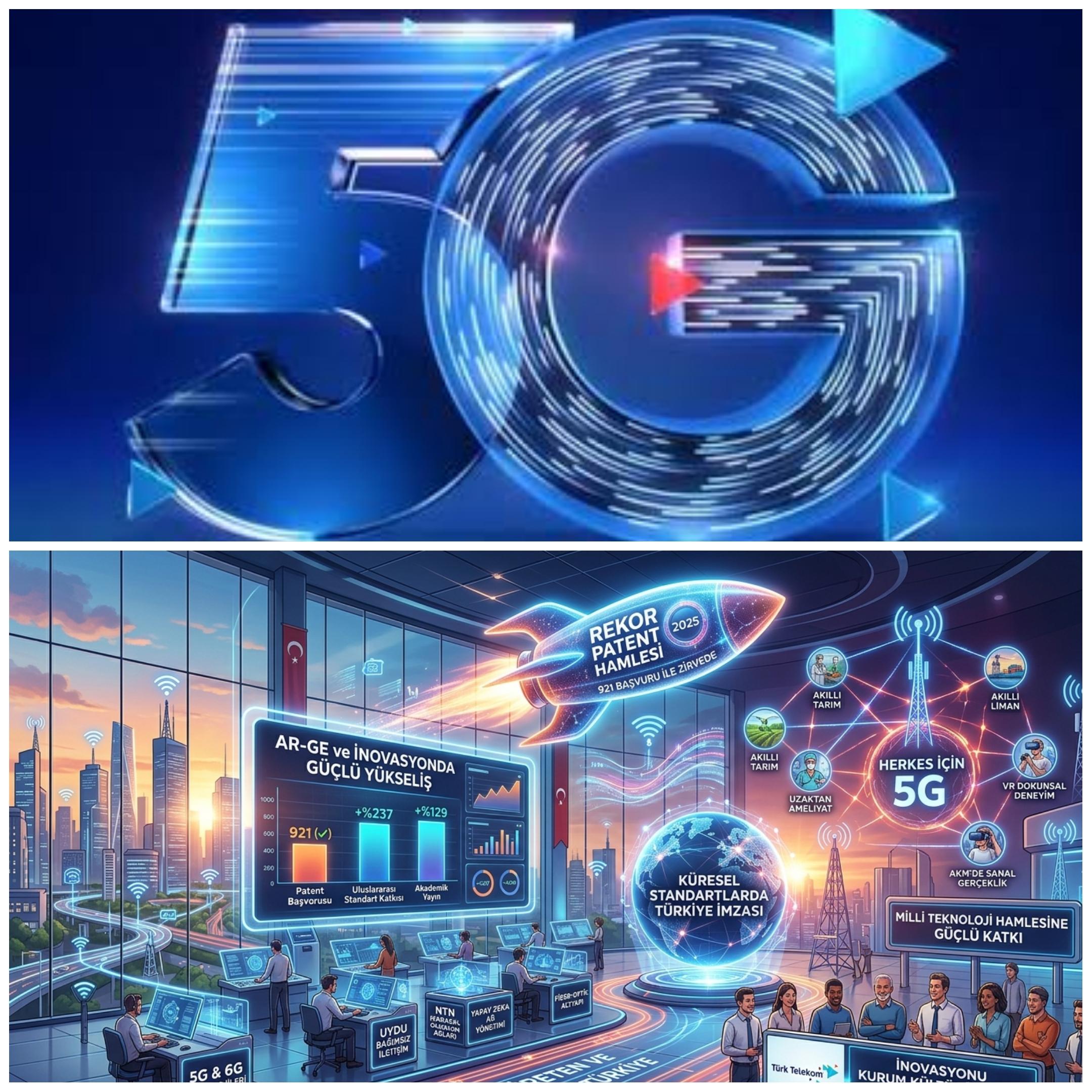 Türk Telekom 2025’te 921 Patentle Zirvede: Türkiye’nin Teknoloji Liderliği Güçleniyor