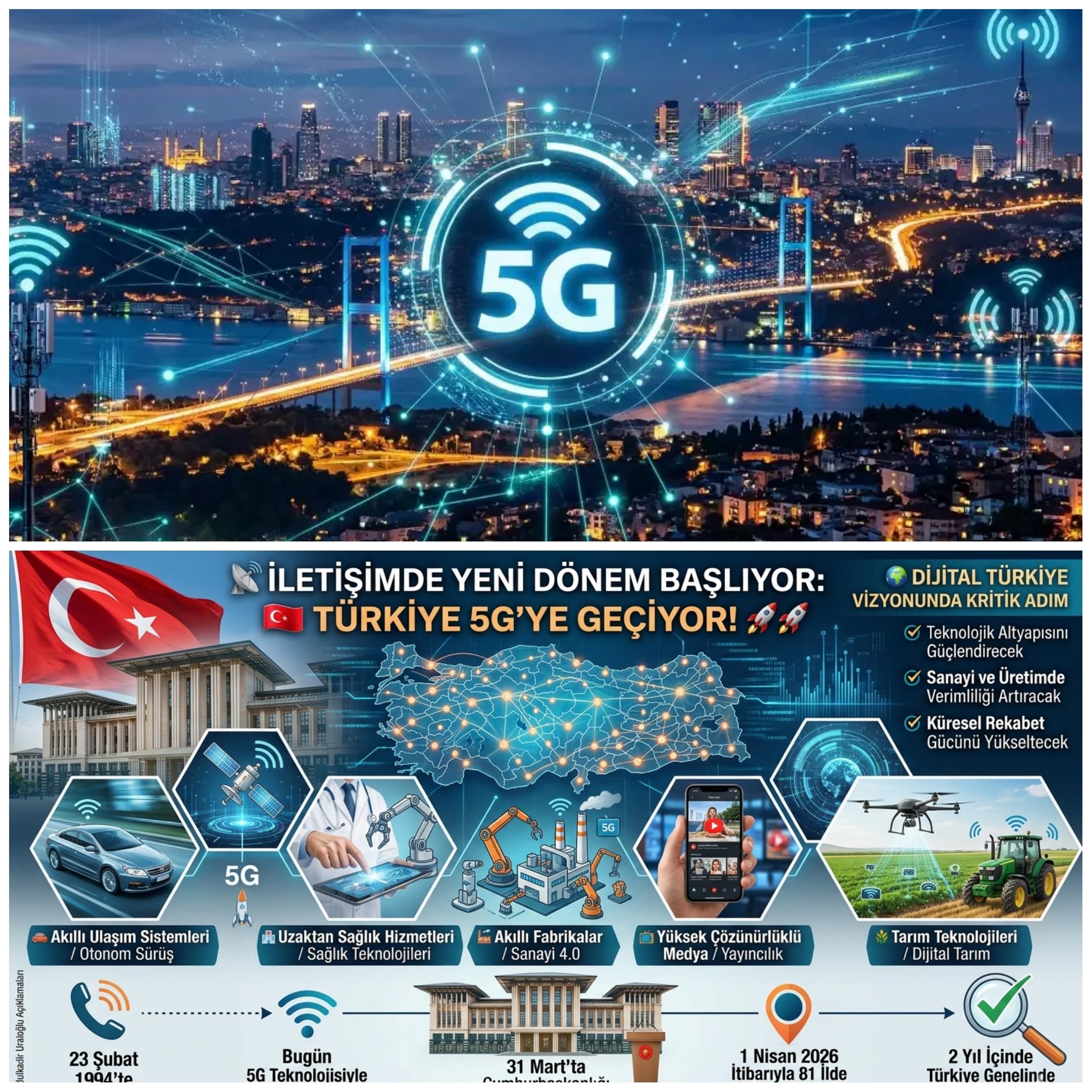 Türkiye 5G’ye Geçiyor! 1 Nisan’da 81 İlde Başlıyor: Dijital Dönüşümde Yeni Çağ