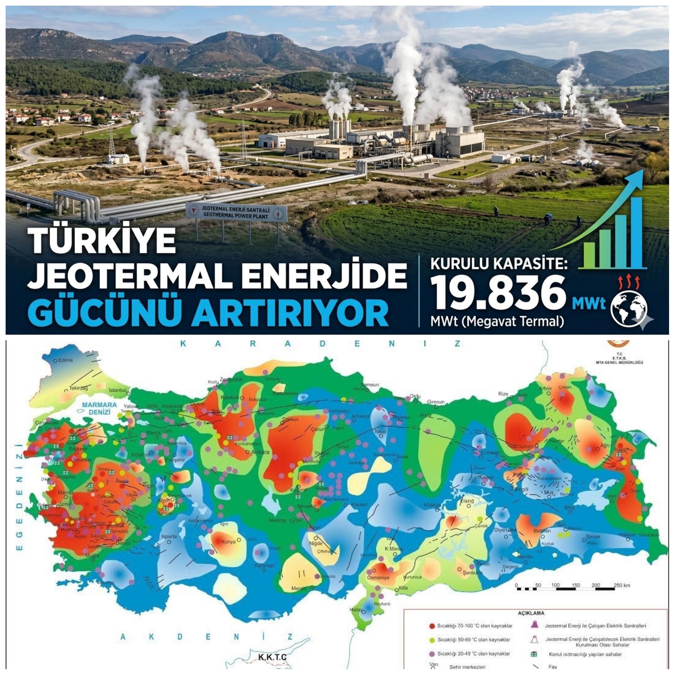 Türkiye Jeotermal Enerjide Gücünü Artırdı: Kapasite 19 Bin 836 Megavata Ulaştı