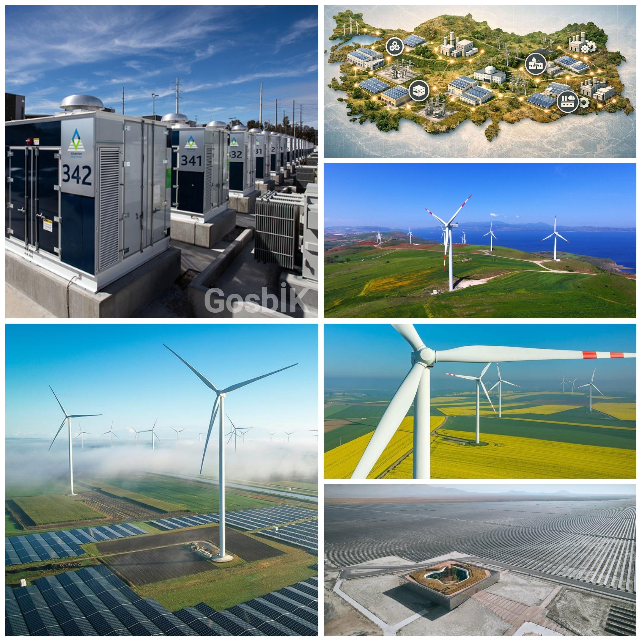 Türkiye’de Güneş ve Rüzgar Enerjisinde Tarihi Eşik: Kurulu Güç 40 Bin Megavatı Aştı