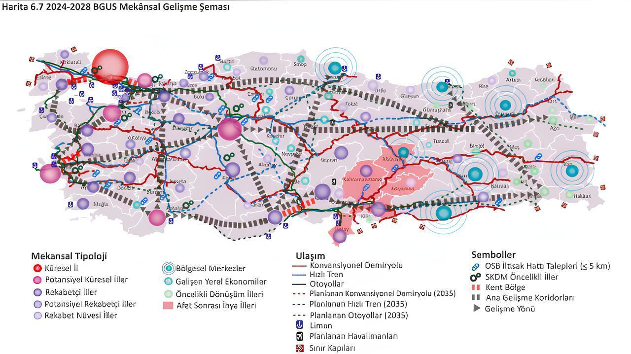 Türkiye’de Sanayi Yatırımlarına Güçlü Destek: Cazibe Merkezleri Programı 2026 Yılı Boyunca Yatırıma Devam edecek