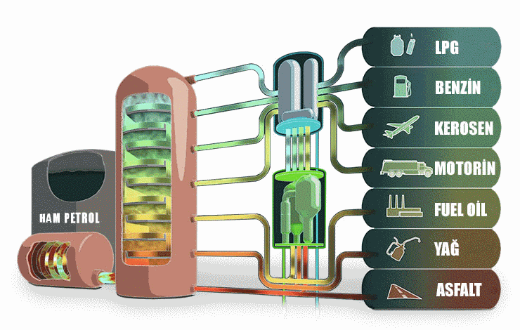 TÜRKİYE’NİN PETROL YOLCULUĞU: ENERJİDE KENDİ GÜCÜNE DOĞRU! 🇹🇷