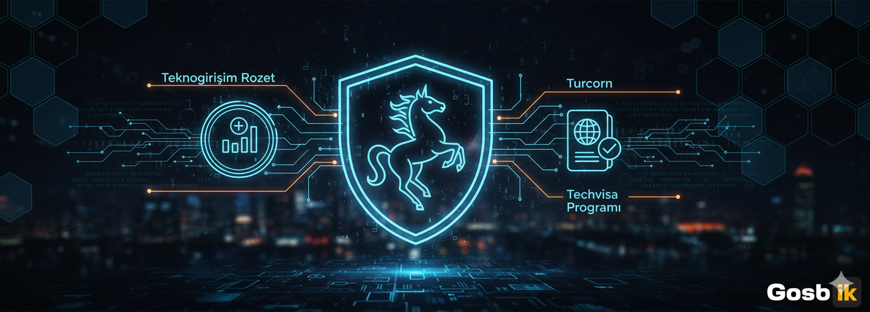 Türkiye’nin Teknoloji Ekosisteminde Yeni Dönem Başladı! 🇹🇷