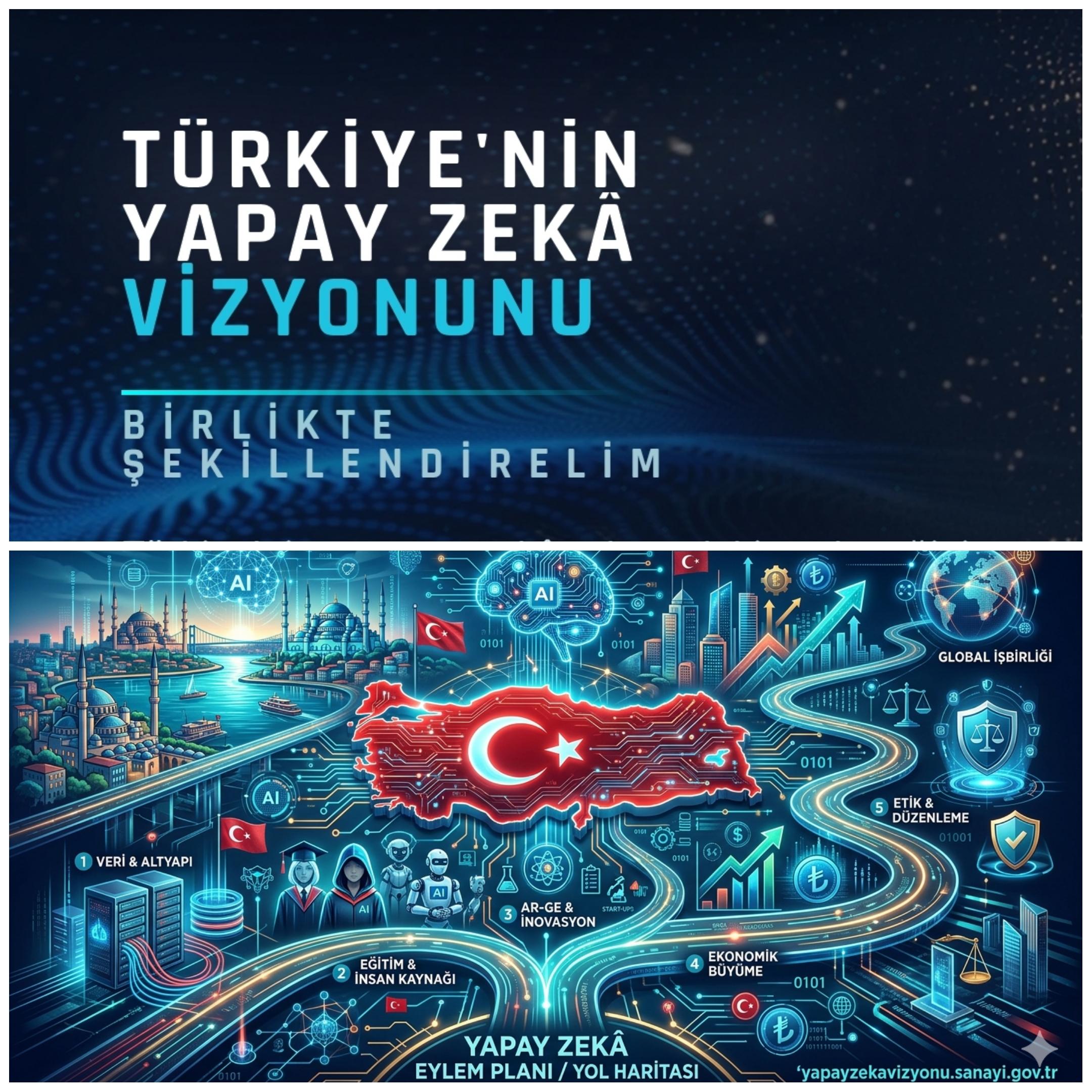 Türkiye’nin Yapay Zekâ Eylem Planı: 6 Stratejik Öncelik ve 119 Eylemle Dijital Dönüşüm