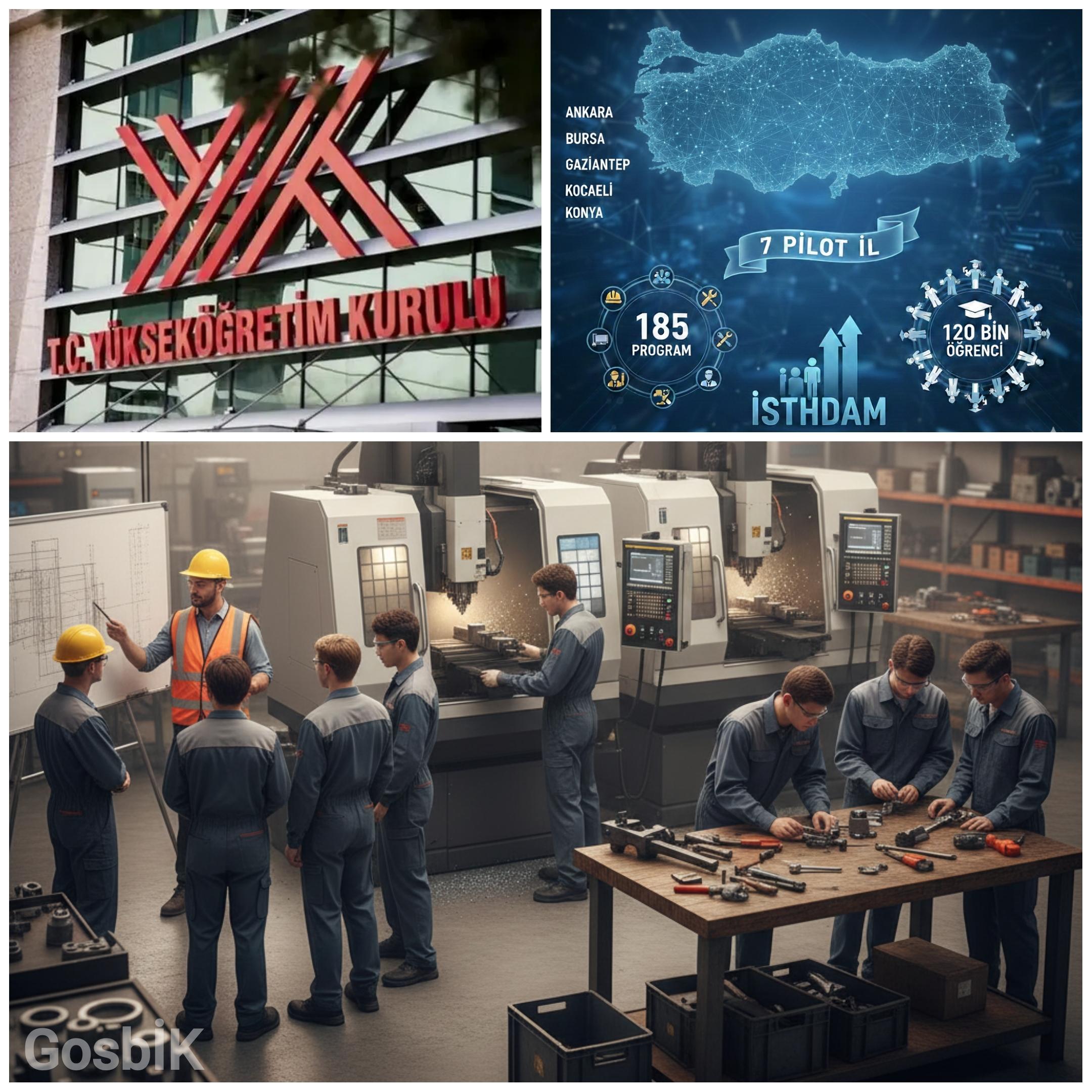 YÖK’ten İstihdam Odaklı Eğitim Hamlesi: 7 Pilot İlde 120 Bin Öğrenciye Sanayi Entegre Model